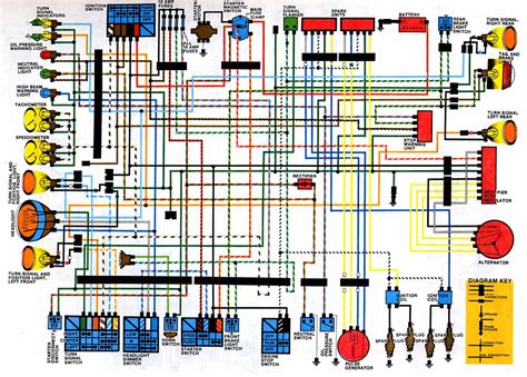 honda cb 650 wiring diagram 